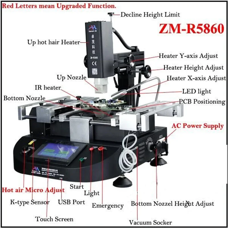 Hot Air Rework Station ZM R5830 ZM-R5860 3 Zones BGA Repair Machine with Highly Sensitive Temperature Control Module
Hot Air Rework Station ZM R5830 ZM-R5860 3 Zones BGA Repair Machine with Highly Sensitive Temperature Control Module
