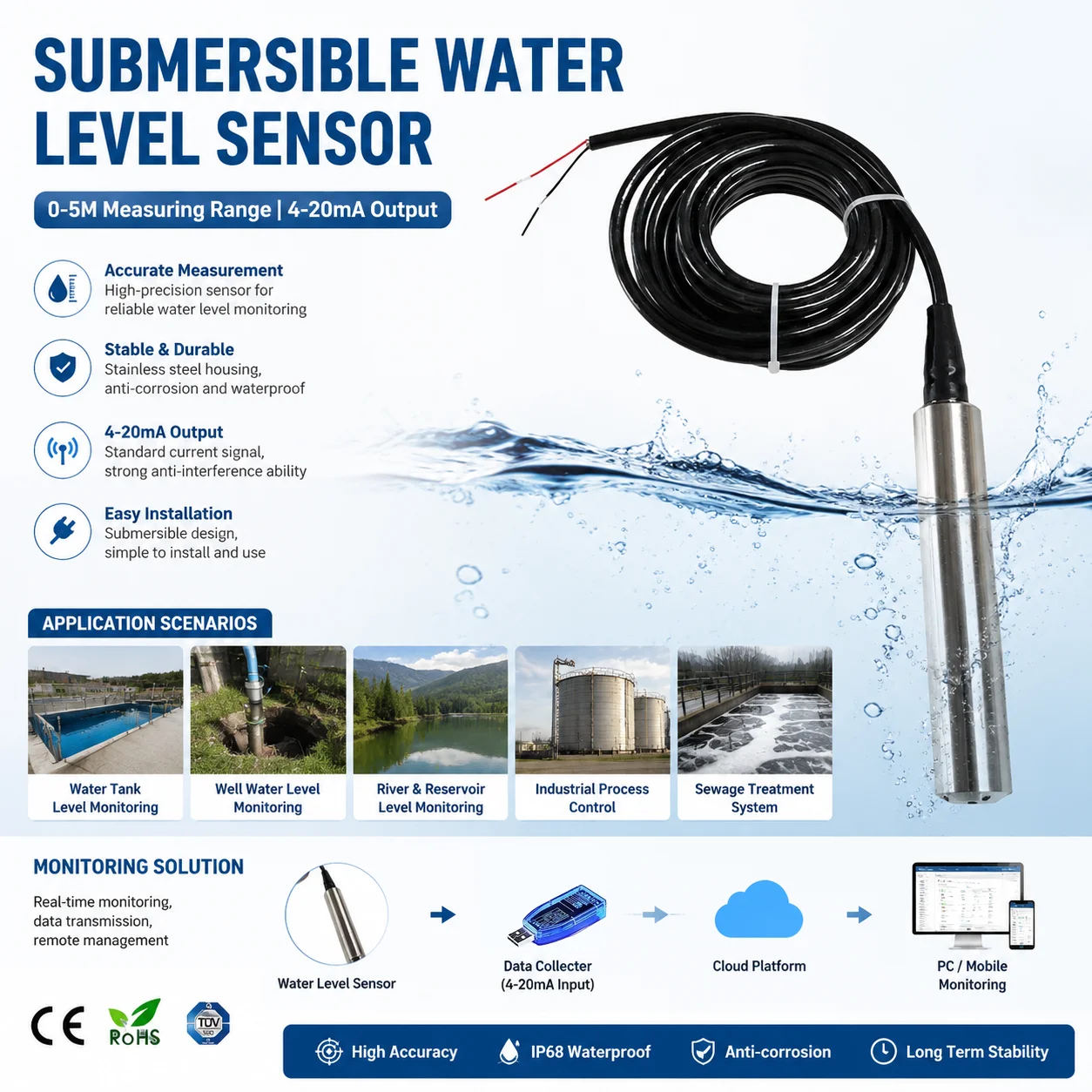 0-5M Measuring Range 4-20mA Submersible Water Pressure Tank Level Sensor Piezometer Water Level Data Logger
0-5M Measuring Range 4-20mA Submersible Water Pressure Tank Level Sensor Piezometer Water Level Data Logger