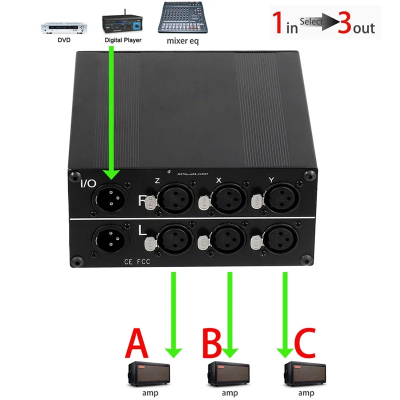 【HOT】3-Way Stereo XLR Passive Audio Signal Switcher Selection Switch Balanced 3 In 1 Out Audio Selector Audio Select Switcher
【HOT】3-Way Stereo XLR Passive Audio Signal Switcher Selection Switch Balanced 3 In 1 Out Audio Selector Audio Select Switcher