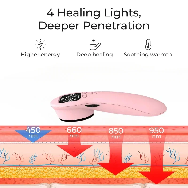 Cosmetic Instrument Red Light Treatment Panel Body Light Treatment Therapy Light Beauty
Cosmetic Instrument Red Light Treatment Panel Body Light Treatment Therapy Light Beauty