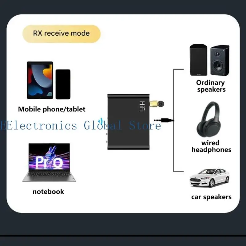 462B Double Mode Bluetooth-Compatible 5.4 Adapters With Infrare Remote And 40H Playtimes Converts Speakers To Wireless HiFi
462B Double Mode Bluetooth-Compatible 5.4 Adapters With Infrare Remote And 40H Playtimes Converts Speakers To Wireless HiFi