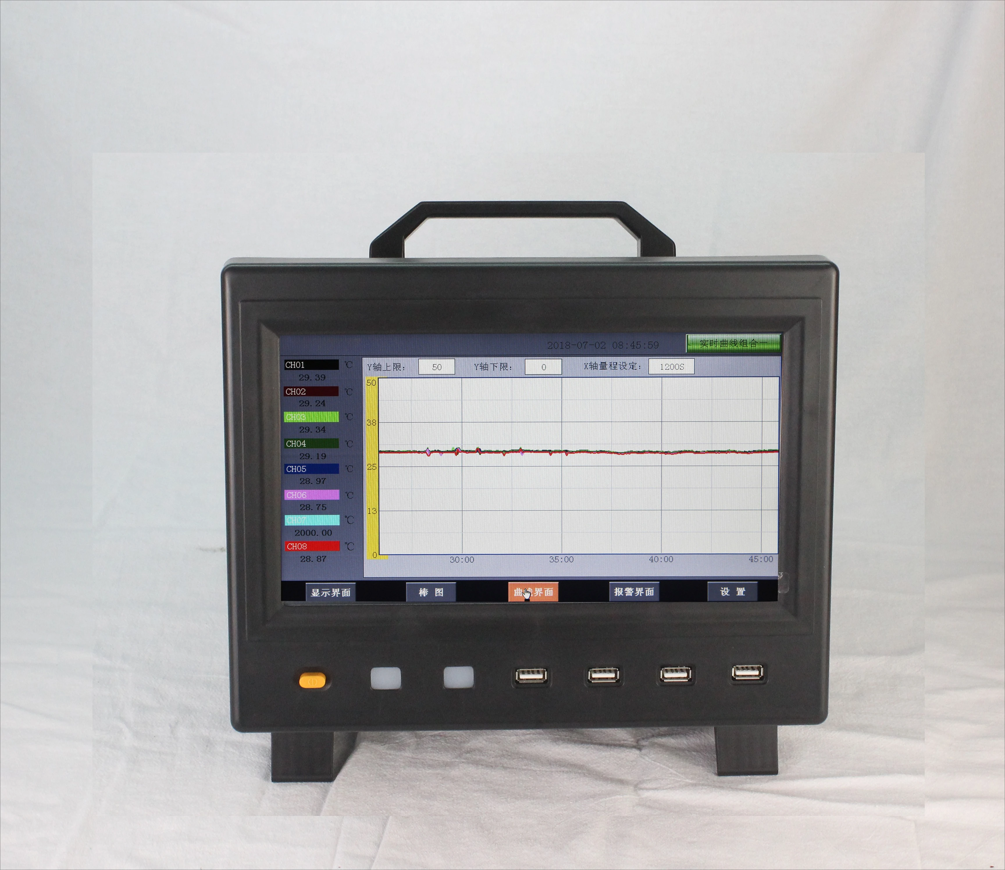Lab uses a multi-channel data logger high-precision data logger