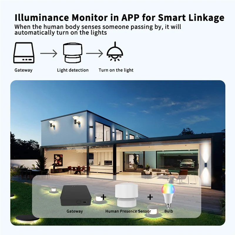 【Must-Haves】Tuya Zigbee Датчик присутствия человека Респираторное обнаружение движения Беспроводное соединение Умный дом Охранная сигнализация
【Must-Haves】Tuya Zigbee Датчик присутствия человека Респираторное обнаружение движения Беспроводное соединение Умный дом Охранная сигнализация