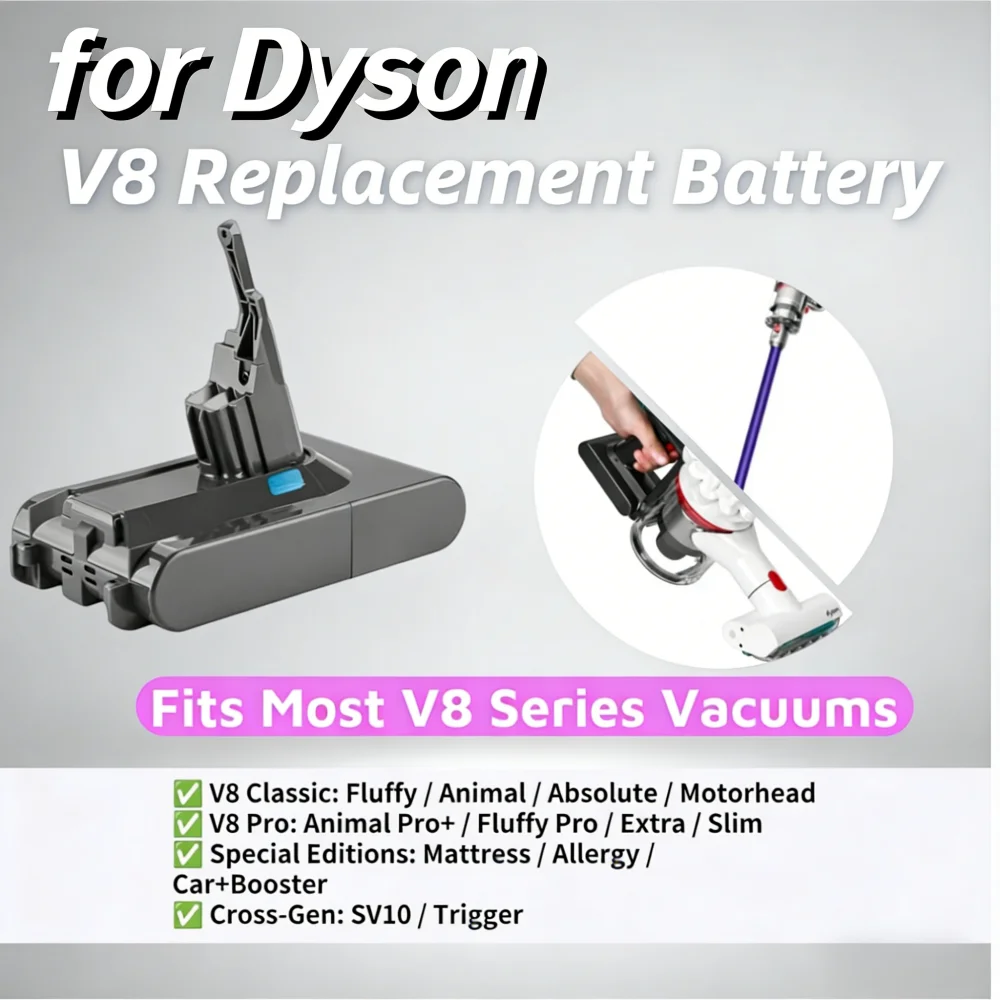 Сменная литий-ионная батарея 6000 мАч для пылесосов серии V8, совместимая с моделями Animal, Absolute, Fluffy, Motorhead, SV10.
Сменная литий-ионная батарея 6000 мАч для пылесосов серии V8, совместимая с моделями Animal, Absolute, Fluffy, Motorhead, SV10.