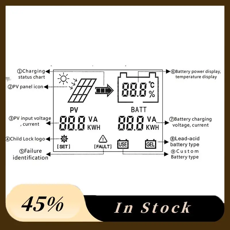 A60Z Top MPPT Solar Boost Charge Controller 400W Booster Voltage Regulator For 24V 36V 48V 60V 72V Lead Acid/Lithium Battery
A60Z Top MPPT Solar Boost Charge Controller 400W Booster Voltage Regulator For 24V 36V 48V 60V 72V Lead Acid/Lithium Battery