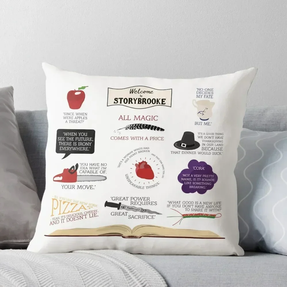 Once Upon a Time Quotes Throw Pillow Custom Cushion Ornamental Pillow covers for pillows Christmas Covers pillow
Once Upon a Time Quotes Throw Pillow Custom Cushion Ornamental Pillow covers for pillows Christmas Covers pillow