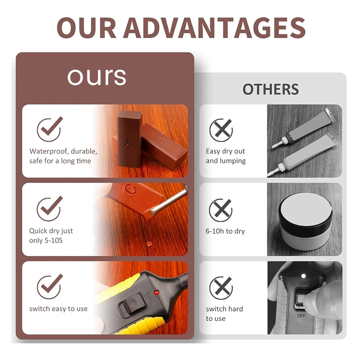 A47ZZ Floor Repair Kit,Laminate Hardwood Vinyl Floor Repair Kit with Heat Pen DIY Manual Floor Furniture Touch Up Marker
A47ZZ Floor Repair Kit,Laminate Hardwood Vinyl Floor Repair Kit with Heat Pen DIY Manual Floor Furniture Touch Up Marker