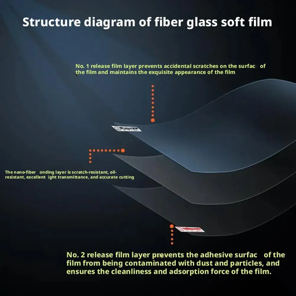 Для AYN Thor Nano взрывозащищенная защитная пленка с двойным экраном, перекидная портативная игровая консоль, защитная мягкая пленка для экрана
Для AYN Thor Nano взрывозащищенная защитная пленка с двойным экраном, перекидная портативная игровая консоль, защитная мягкая пленка для экрана