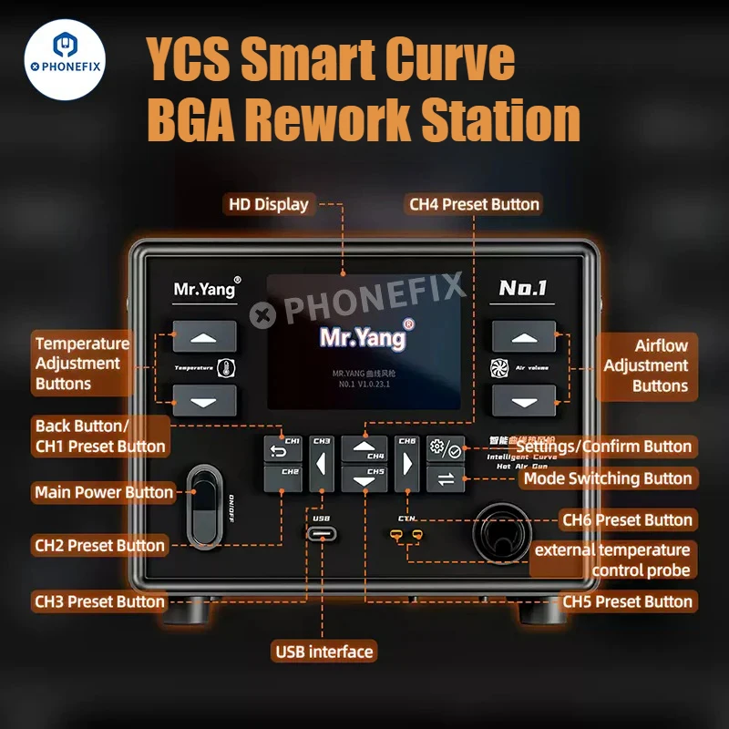 Mr.Yang No.1 Hot Air Gun YCS Smart Curve BGA Rework Station for Mobile Phone Motherboard PCB BGA Chip Desoldering Repair Tool
Mr.Yang No.1 Hot Air Gun YCS Smart Curve BGA Rework Station for Mobile Phone Motherboard PCB BGA Chip Desoldering Repair Tool