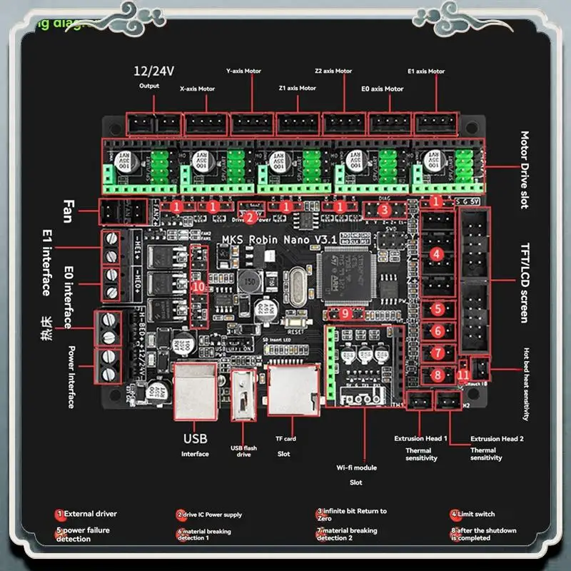 Премиум MKS Robin Nano V3.1 для 3D-принтера, плата управления, 32-битная материнская плата, поддержка Marlin2.0, поддержка TFT M4 Core
Премиум MKS Robin Nano V3.1 для 3D-принтера, плата управления, 32-битная материнская плата, поддержка Marlin2.0, поддержка TFT M4 Core