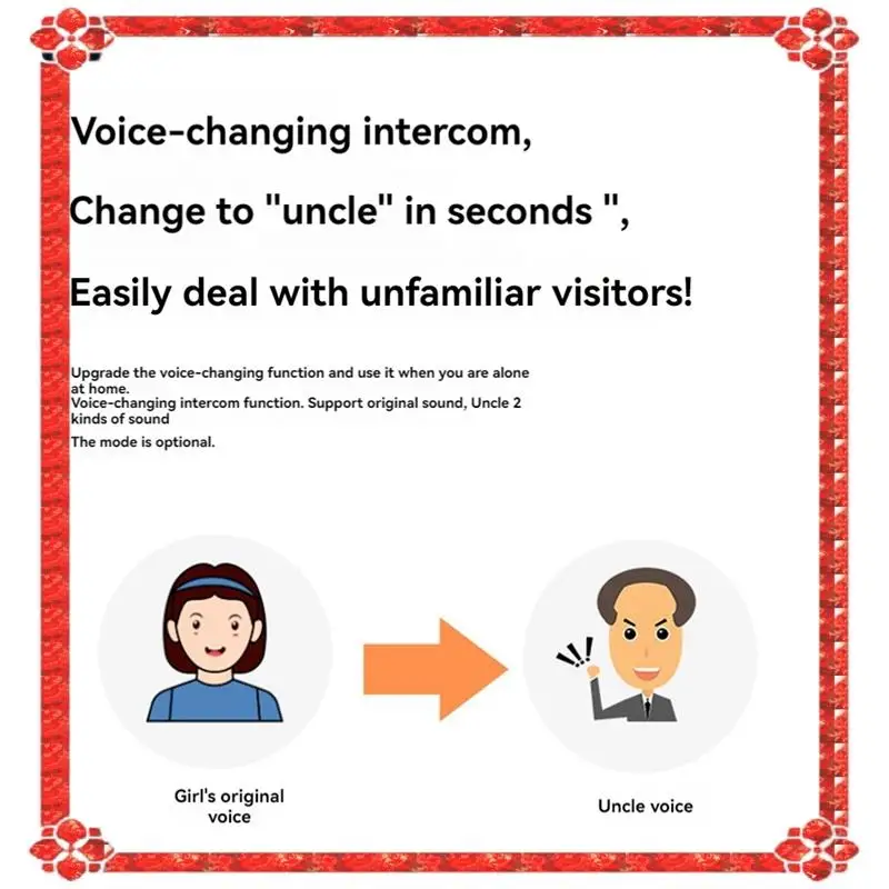 24-часовая доставка, беспроводной умный дверной звонок, комплект, Wi-Fi, видеокамера дверного звонка, ночное видение, двустороннее аудио, облачное хранилище, безопасность
24-часовая доставка, беспроводной умный дверной звонок, комплект, Wi-Fi, видеокамера дверного звонка, ночное видение, двустороннее аудио, облачное хранилище, безопасность