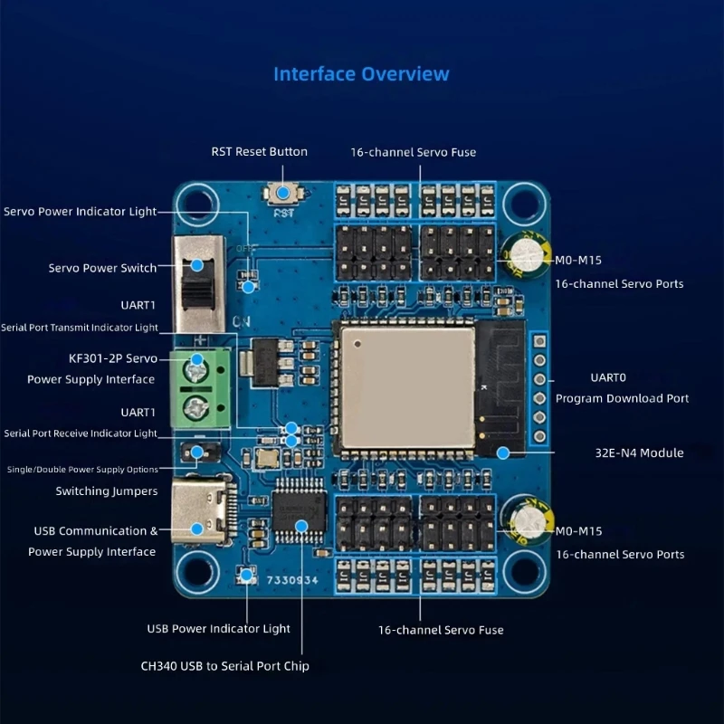 16 Output Servo Control Module with cable and wireless connection support for robotic arm, pan-head and DIY mechanism use D2RC
16 Output Servo Control Module with cable and wireless connection support for robotic arm, pan-head and DIY mechanism use D2RC