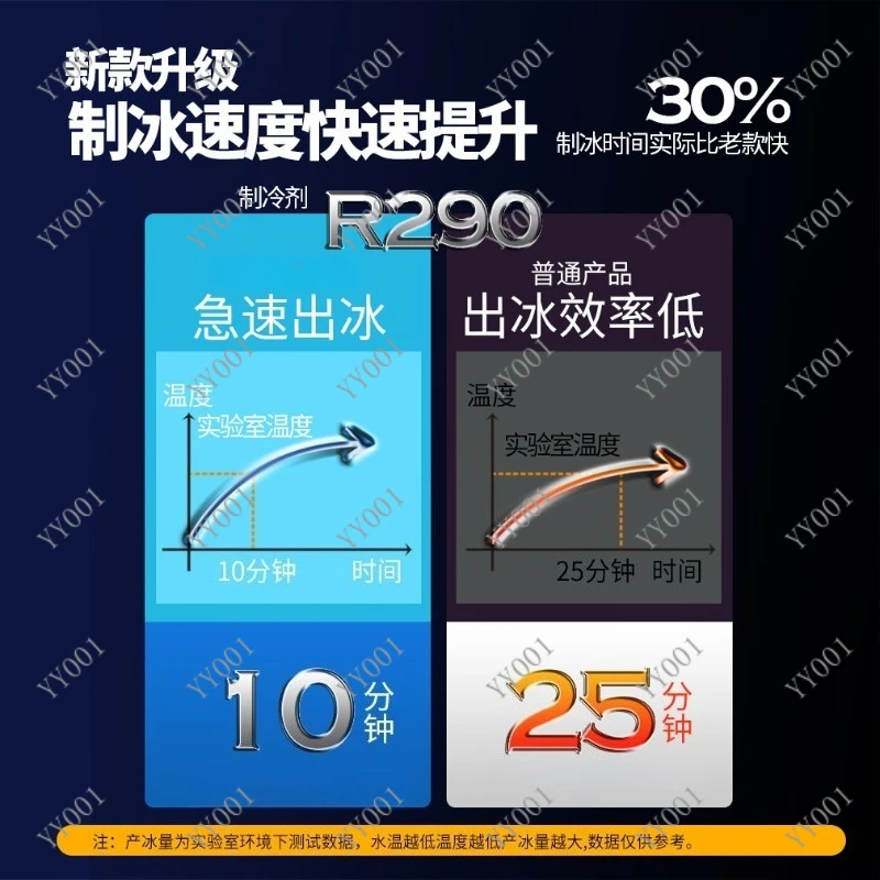 Portable Mini Ice Maker Commercial Use for Home Bar KTV
Portable Mini Ice Maker Commercial Use for Home Bar KTV