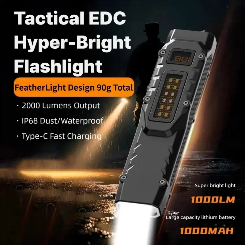 Профессиональная тактическая рабочая лампа COB Источник света Корпус из алюминиевого сплава IPX4 Водонепроницаемый рейтинг USB C Перезаряжаемый дизайн для улицы
Профессиональная тактическая рабочая лампа COB Источник света Корпус из алюминиевого сплава IPX4 Водонепроницаемый рейтинг USB C Перезаряжаемый дизайн для улицы