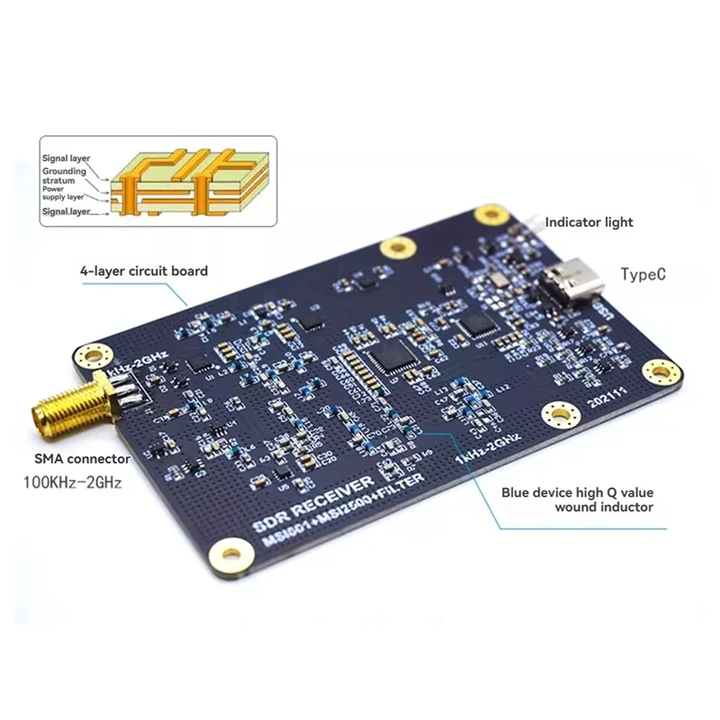 10Khz-2Ghz RSP1C Full Band Radio S Receiver Module 12Bit ADC Non RTLS Non Hackrf
10Khz-2Ghz RSP1C Full Band Radio S Receiver Module 12Bit ADC Non RTLS Non Hackrf