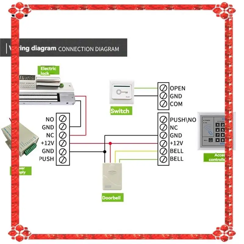 24-Hour Delivery DC12V 5A Door Access Control System Switch Power Supply AC 110-240V For Electronic Lock Face Access Control Sys
24-Hour Delivery DC12V 5A Door Access Control System Switch Power Supply AC 110-240V For Electronic Lock Face Access Control Sys