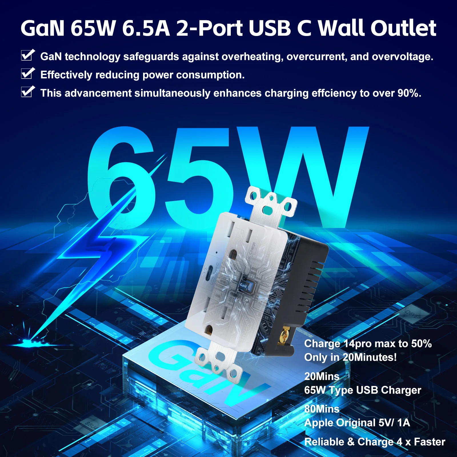 GaN 65W PD3.0 USB Type C Настенная розетка Быстрая зарядка USB-C Зарядное устройство 15A Устойчивые к несанкционированному доступа вилки Стандартная розетка внесенная в список UL
GaN 65W PD3.0 USB Type C Настенная розетка Быстрая зарядка USB-C Зарядное устройство 15A Устойчивые к несанкционированному доступа вилки Стандартная розетка внесенная в список UL
