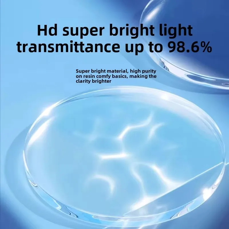 High definition ultra hard wear-resistant lenses 1.56, 1.61, 1.67, 1.74 customized prescription reading presbyopia myopia lenses
High definition ultra hard wear-resistant lenses 1.56, 1.61, 1.67, 1.74 customized prescription reading presbyopia myopia lenses