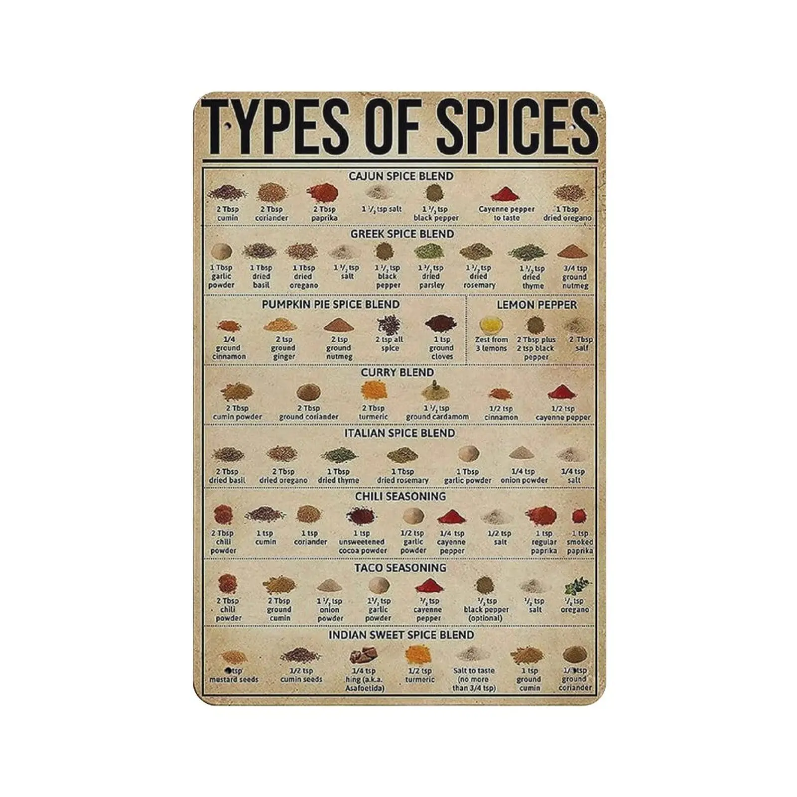 PPFINE Metal Tin Sign Types Of Spices Vintage Tin Poster Metal Sign Wall Decoration Country Kitchen Home Garage Decor 12"x8&
PPFINE Metal Tin Sign Types Of Spices Vintage Tin Poster Metal Sign Wall Decoration Country Kitchen Home Garage Decor 12"x8&