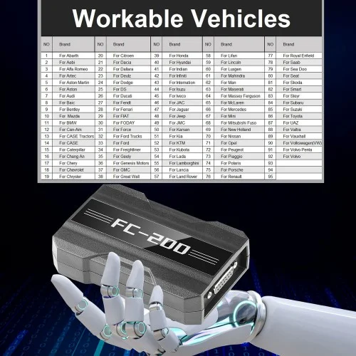 Update Version of AT200 FC200 ECU Programmer Full Version Module Clone CAN-BUS bench boot License Activated
Update Version of AT200 FC200 ECU Programmer Full Version Module Clone CAN-BUS bench boot License Activated