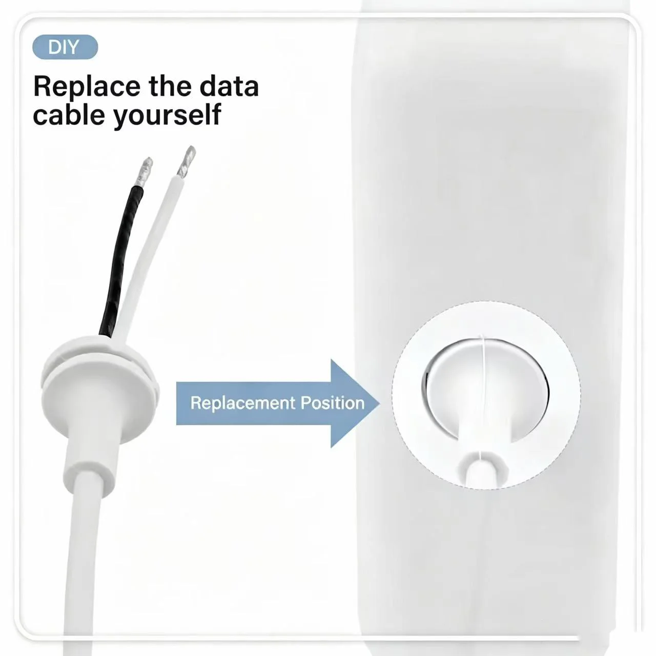 TPE Replacement Magnetic Charging Cable for MacBook Air/Pro, 45W/60W/85W, Compatible with 13"/15"/17" Models