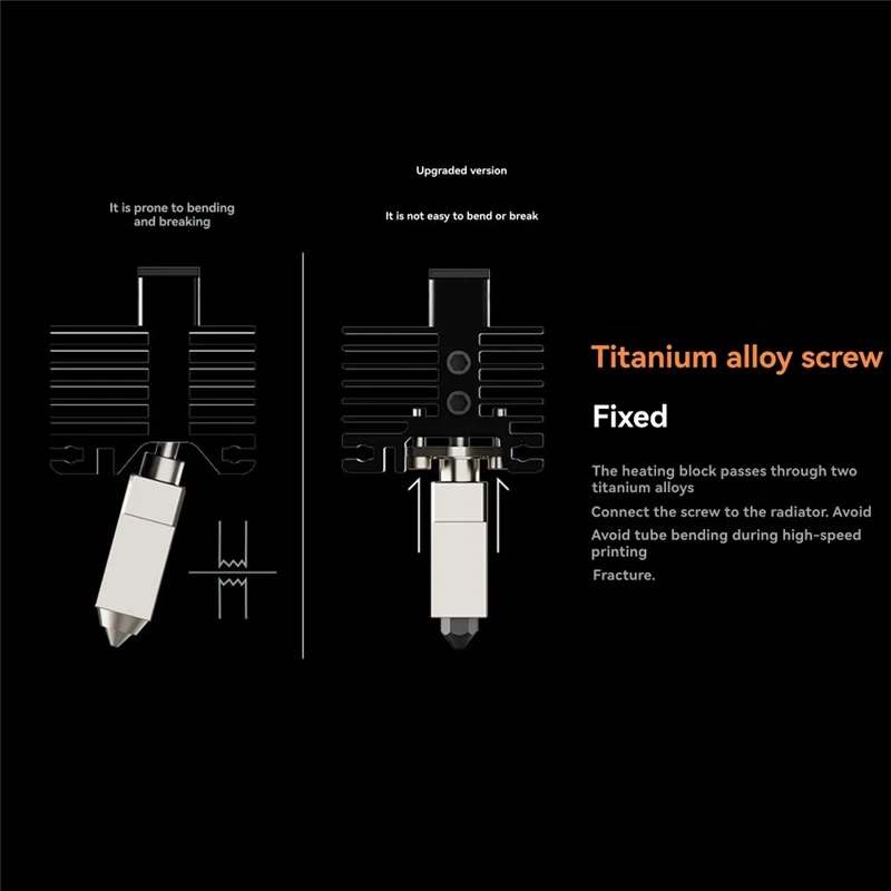 Комплект Hotend для 3D-принтера Bambu Lab X1 с охлаждающим вентилятором, сопла из закаленной стали, улучшенная точность печати
Комплект Hotend для 3D-принтера Bambu Lab X1 с охлаждающим вентилятором, сопла из закаленной стали, улучшенная точность печати