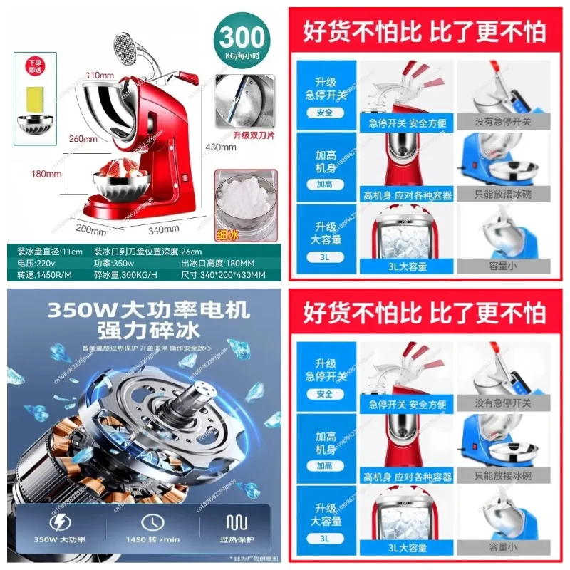 Automatic Shaved Ice Machine for Home and Bubble Tea Shop Commercial Electric Ice Crusher Small
Automatic Shaved Ice Machine for Home and Bubble Tea Shop Commercial Electric Ice Crusher Small