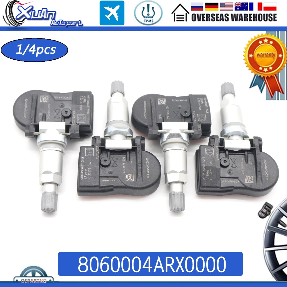 8060004 ARX0000 Система контроля датчика давления в автомобильных шинах TPMS A2C 16781302 Для Trumpchi GM6 2018-2019
8060004 ARX0000 Система контроля датчика давления в автомобильных шинах TPMS A2C 16781302 Для Trumpchi GM6 2018-2019