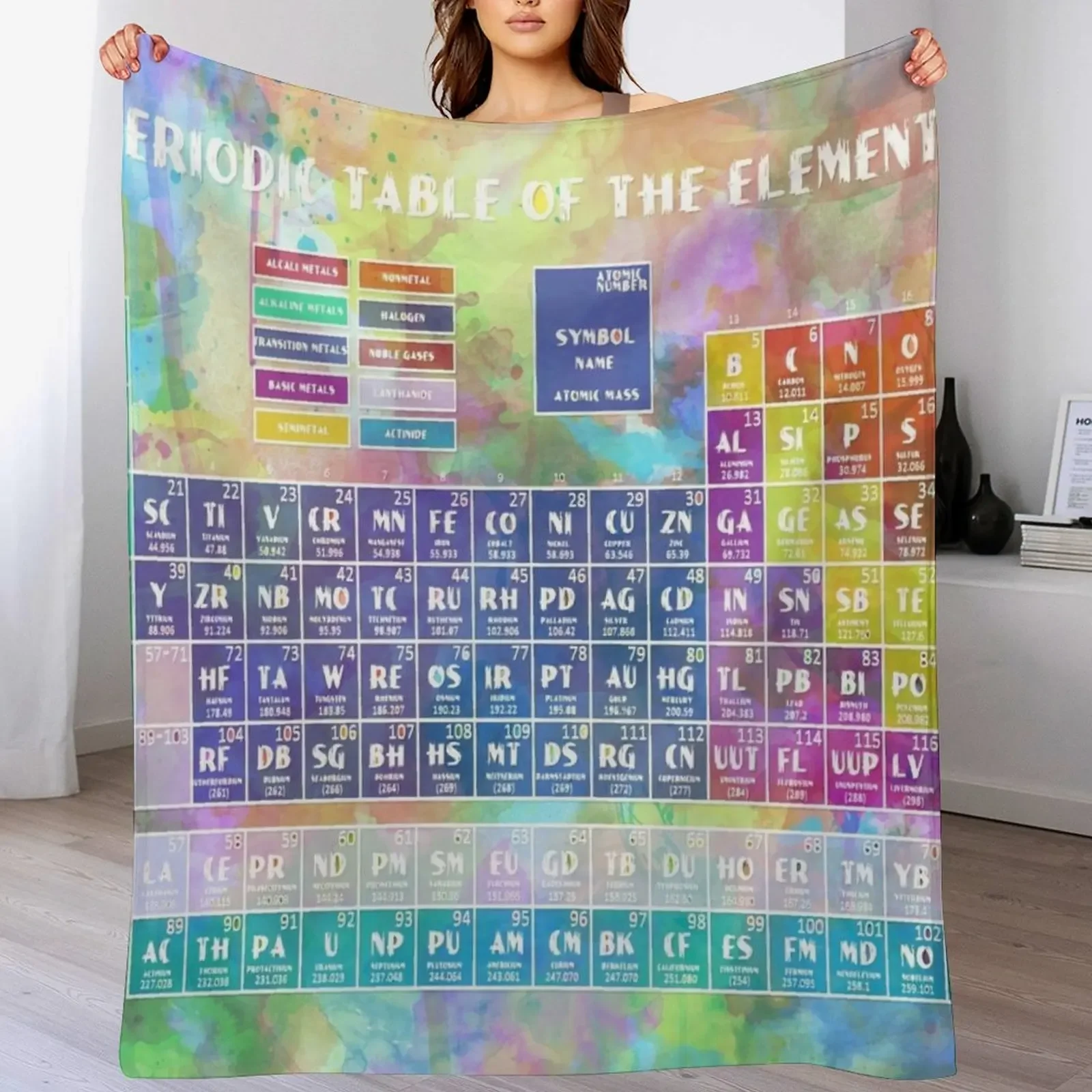 periodic table of the elements 6 Throw Blanket Bed linens Summer Beddings Vintage blankets and throws Blankets
periodic table of the elements 6 Throw Blanket Bed linens Summer Beddings Vintage blankets and throws Blankets