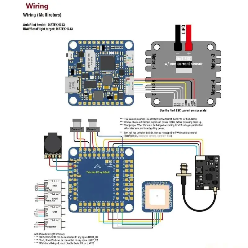 M5TD Advanced Redundant IMU Controller Featuring STM32H743 Double Cores Processor 480MHz Multiple Sensors Redundancy
M5TD Advanced Redundant IMU Controller Featuring STM32H743 Double Cores Processor 480MHz Multiple Sensors Redundancy