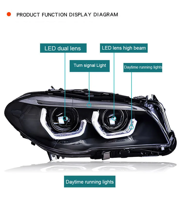 Пара светодиодных автомобильных фар в сборе для BMW 5 серии F10 F18 2011-2017, модифицированные передние фары, тюнинговые фары Plug and Play
Пара светодиодных автомобильных фар в сборе для BMW 5 серии F10 F18 2011-2017, модифицированные передние фары, тюнинговые фары Plug and Play