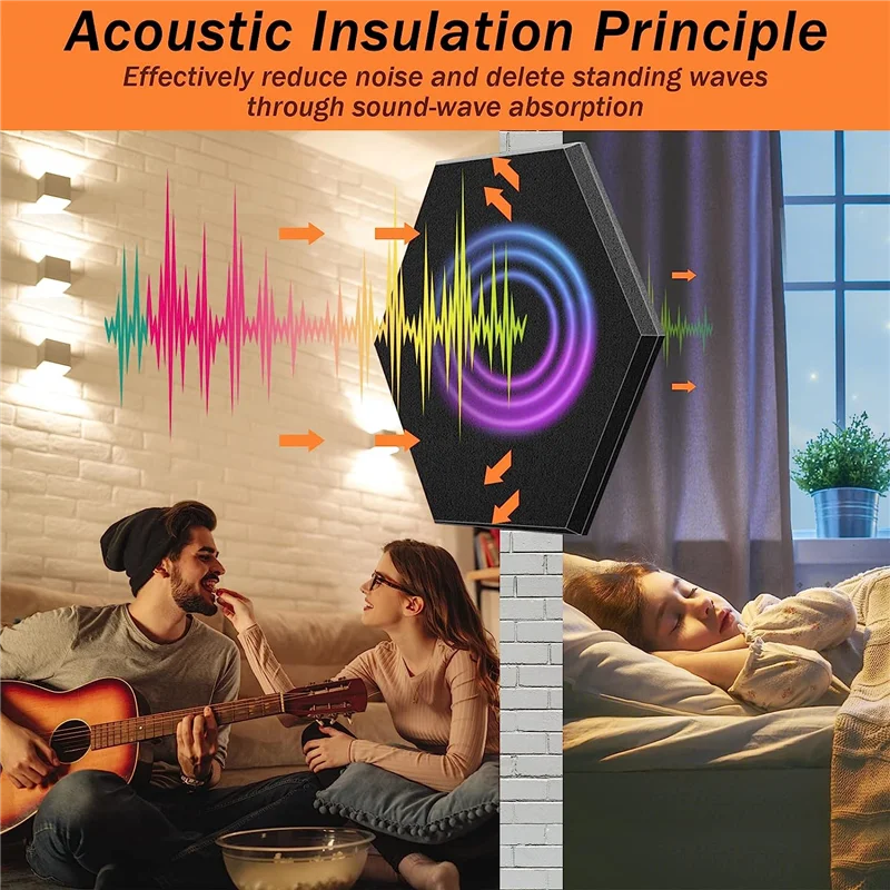 ABUE-18 Pack Self Adhesive Soundproof Panels,12X10x0.4In Hexagon Acoustic Panels,For Recording Studio,Office,Home
ABUE-18 Pack Self Adhesive Soundproof Panels,12X10x0.4In Hexagon Acoustic Panels,For Recording Studio,Office,Home