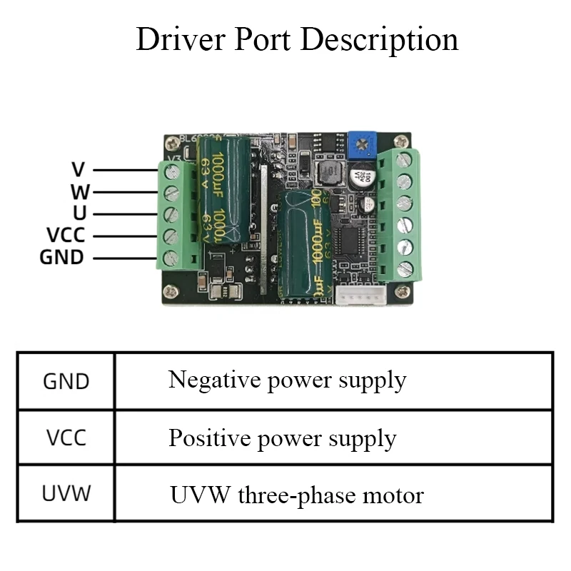 DC 6- 60V 20A 500W BLDC Three-Phase Brushless Motor Controller PWM Hall Motor Control Driver Board Forward/ Reverse/ Stop/ Brake
DC 6- 60V 20A 500W BLDC Three-Phase Brushless Motor Controller PWM Hall Motor Control Driver Board Forward/ Reverse/ Stop/ Brake