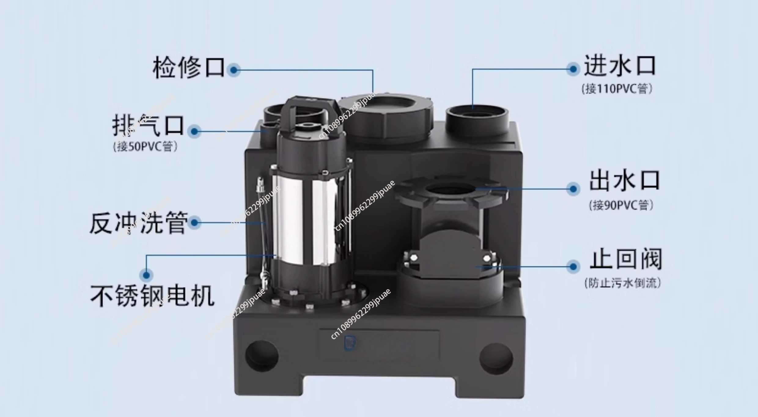 Villa Basement Sewage Lifter Automatic Sewage Toilet Pump Sewage Lifting Station
Villa Basement Sewage Lifter Automatic Sewage Toilet Pump Sewage Lifting Station