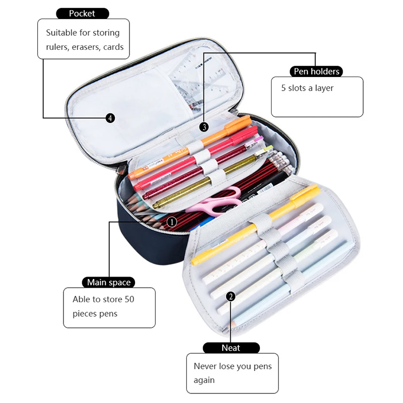 Code Lock Pencil Case Kawaii 3 Compartment School Supplies Pouch Cute Korean Stationery Pencil boxes for office Bag for girl boy
Code Lock Pencil Case Kawaii 3 Compartment School Supplies Pouch Cute Korean Stationery Pencil boxes for office Bag for girl boy