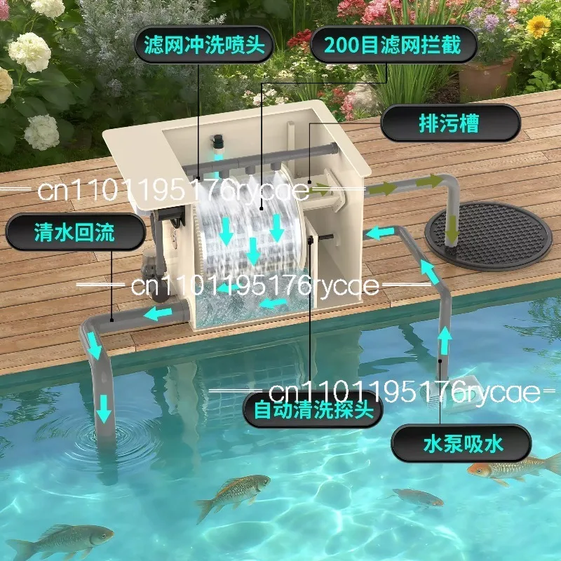 aquaculture water circulation purification system, automatic backwash system equipment Fish pond filter, drum microfilter,
aquaculture water circulation purification system, automatic backwash system equipment Fish pond filter, drum microfilter,