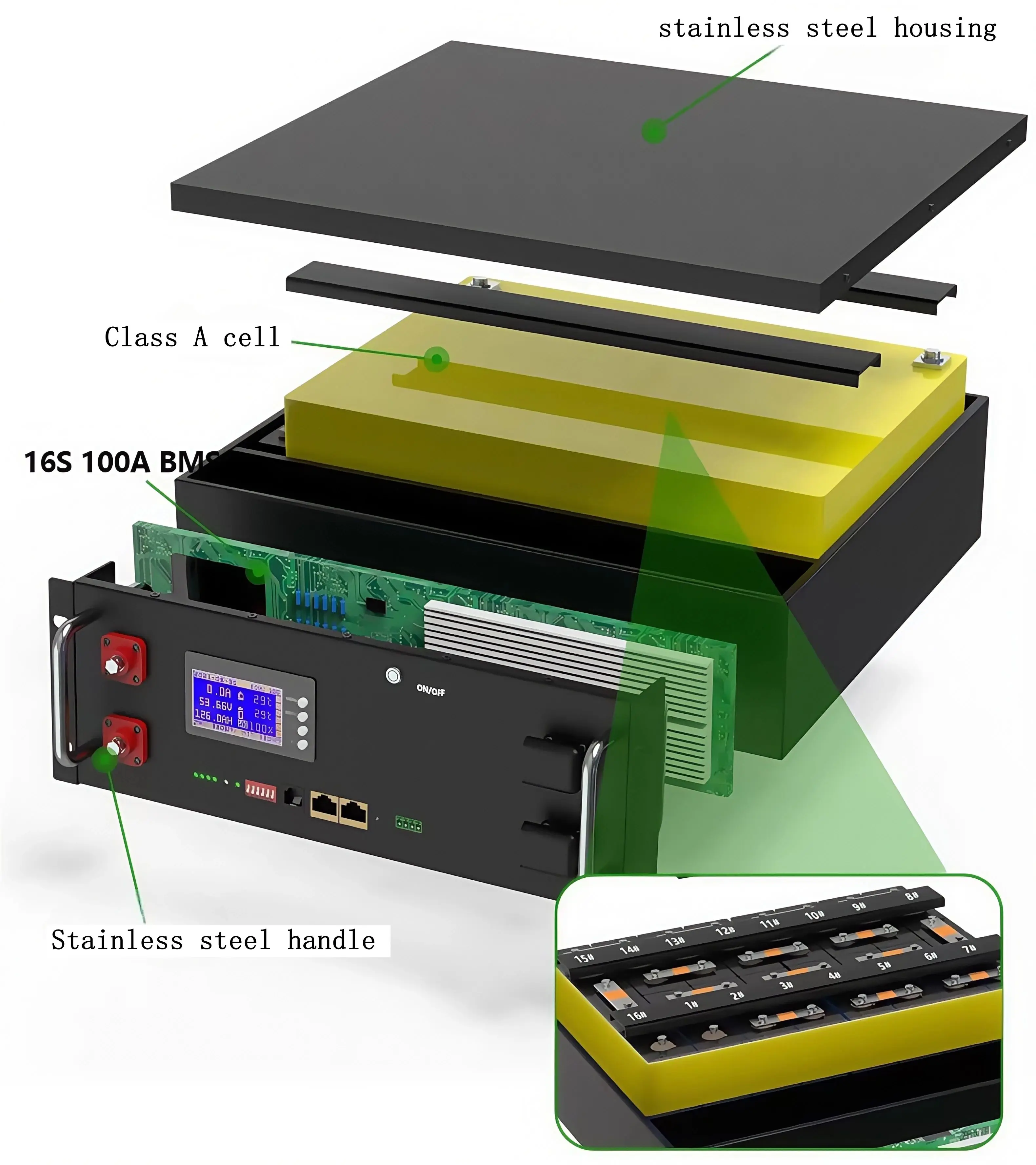 LiFePO4 48V 100AH 150AH 200AH Battery Pack 51.2V 7.6KW Lithium Solar Battery 6000+ Cycle With 16S 200A BMS For Inverter
LiFePO4 48V 100AH 150AH 200AH Battery Pack 51.2V 7.6KW Lithium Solar Battery 6000+ Cycle With 16S 200A BMS For Inverter
