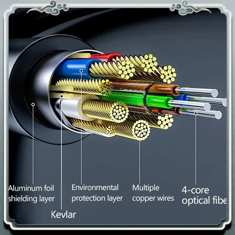 Premium 8K -Compitable 2.1 Fiber Optic Cable 8K 60Hz 4K 120Hz Ultra High Speed 48Gbps HDR EARC HDCP Optical Fiber Cables 10M
Premium 8K -Compitable 2.1 Fiber Optic Cable 8K 60Hz 4K 120Hz Ultra High Speed 48Gbps HDR EARC HDCP Optical Fiber Cables 10M