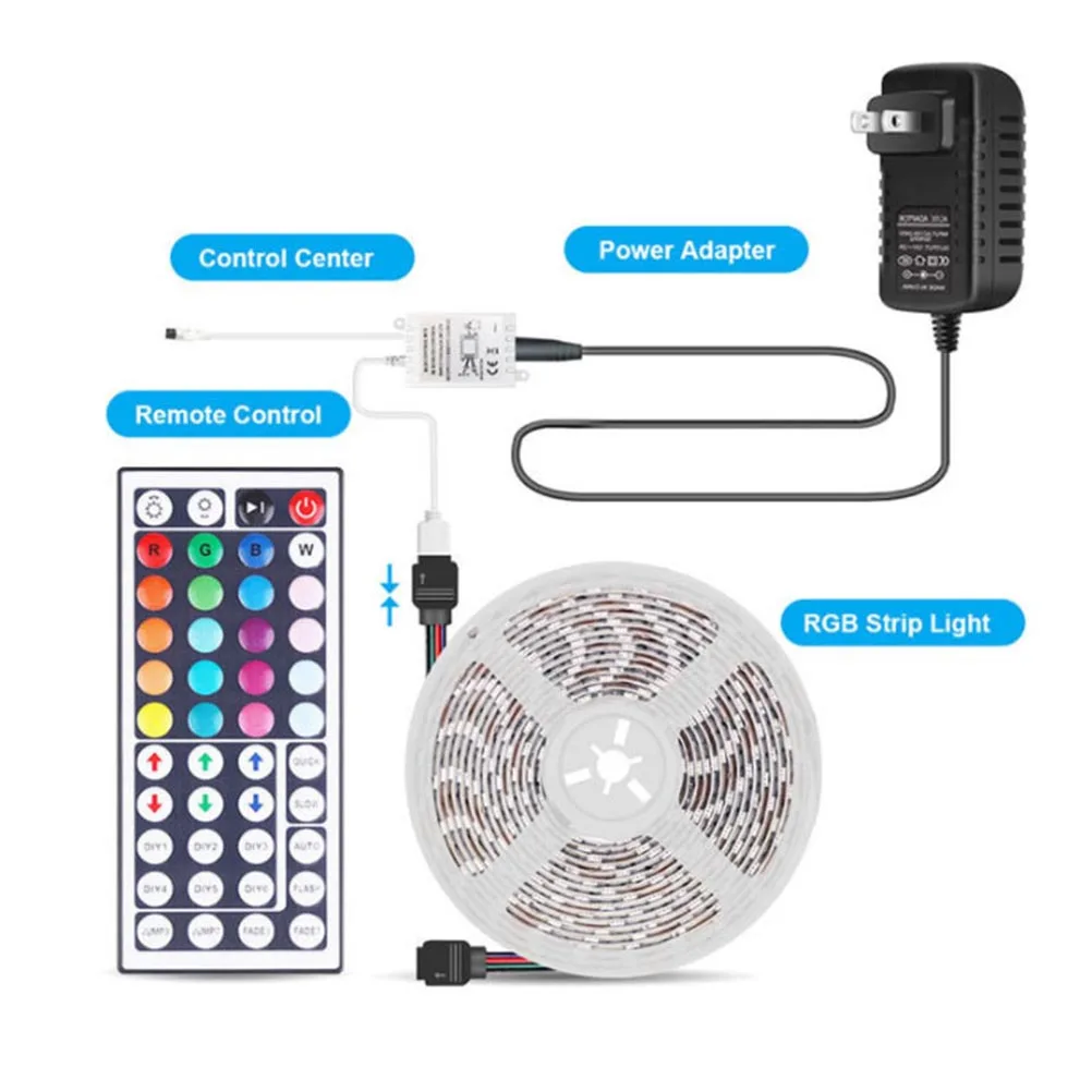 1Set Waterproof Rgb String Light Adjustable 16 Colors 4 Modes Remote Control Ultra Bright Decorative LED Strip Plug
1Set Waterproof Rgb String Light Adjustable 16 Colors 4 Modes Remote Control Ultra Bright Decorative LED Strip Plug