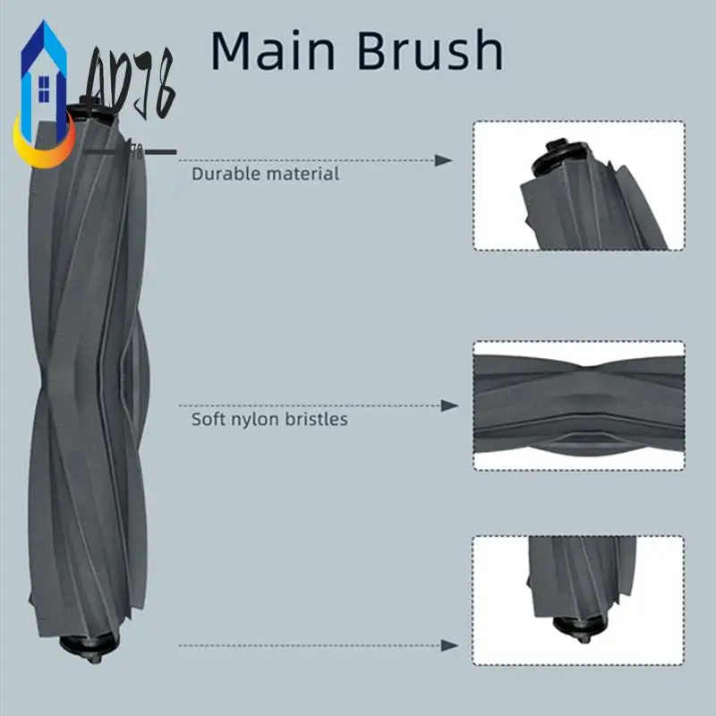 AD78-34PCS Вакуумная насадка для Dreame Mova E30 Ultra / L10s Ultra Gen 2 / L10s Pro Ultra Heat / X30 Ultra Запасные части для роботов
AD78-34PCS Вакуумная насадка для Dreame Mova E30 Ultra / L10s Ultra Gen 2 / L10s Pro Ultra Heat / X30 Ultra Запасные части для роботов