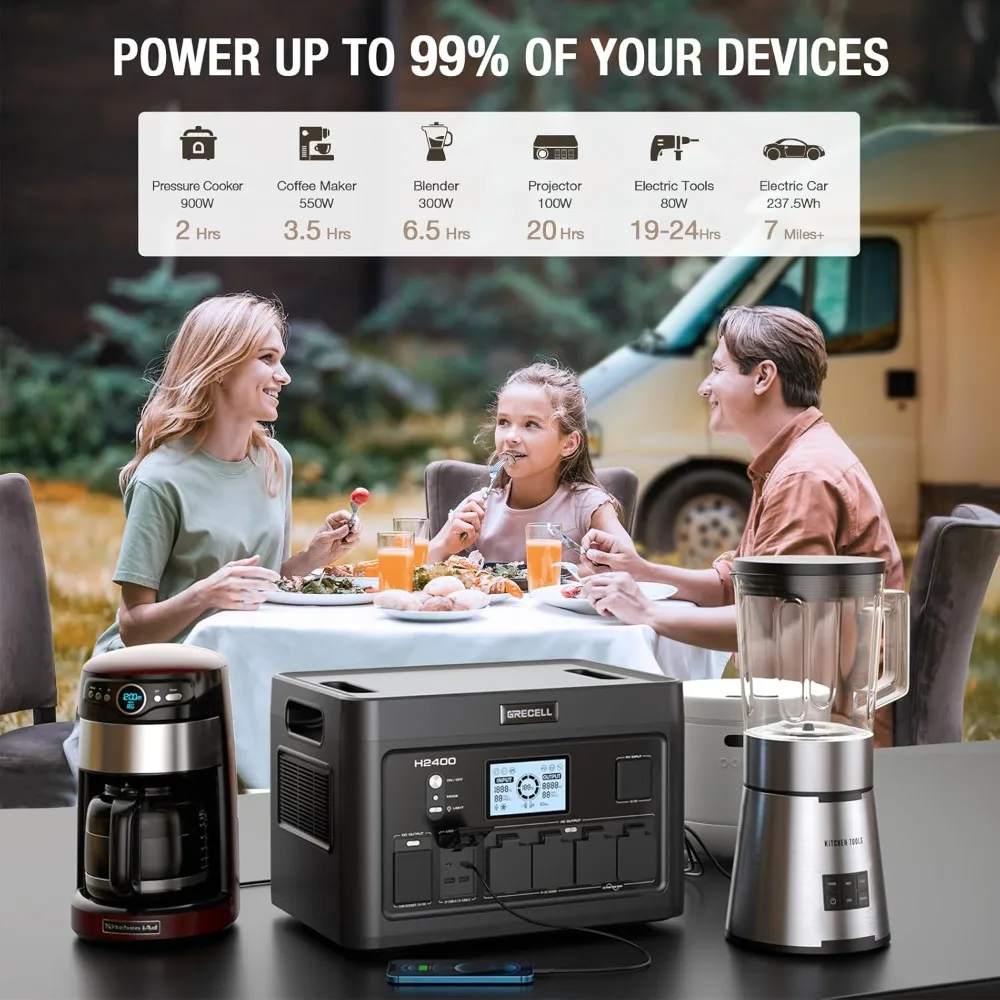 Portable Power Station 2400W Solar Generator with 2 * 100W Solar Panel, with 11 Outlets for Home Camping RV, Generator
Portable Power Station 2400W Solar Generator with 2 * 100W Solar Panel, with 11 Outlets for Home Camping RV, Generator
