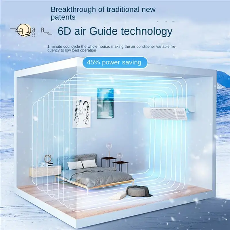 A18R -Wall-Mounted Air Conditioning Wind Baffle Deflector Scalable Air Conditioner Windshield Household
A18R -Wall-Mounted Air Conditioning Wind Baffle Deflector Scalable Air Conditioner Windshield Household