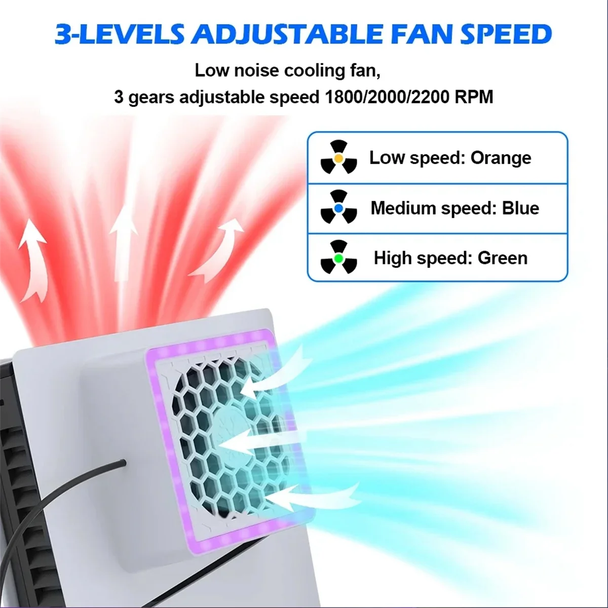 A82T-Cooling Fan with LED Light 2 USB Ports Game Console Cooling Fan Side Cooler for PS5 SLIM Game Console
A82T-Cooling Fan with LED Light 2 USB Ports Game Console Cooling Fan Side Cooler for PS5 SLIM Game Console