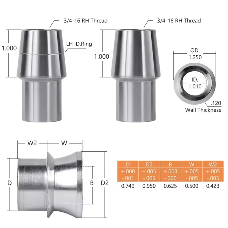 Trending Heim Joints 2Set Self-Lubricating Heim Joint Rod End Kit Right And Left Thread Suspension Steering Joints Steering
Trending Heim Joints 2Set Self-Lubricating Heim Joint Rod End Kit Right And Left Thread Suspension Steering Joints Steering