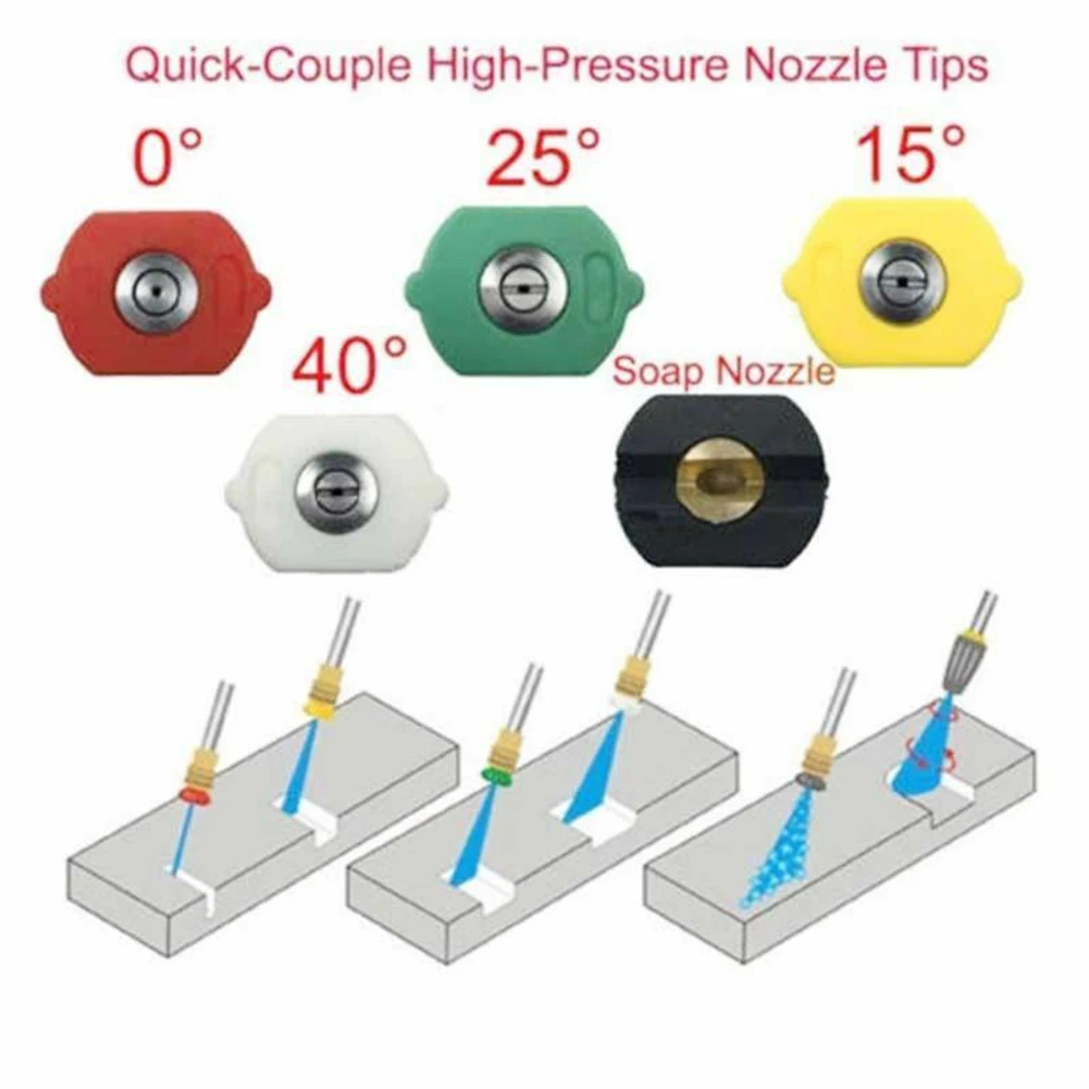 Washer Spray Nozzles Garden Home Cleaning Disconnect Equipment High Pressure Kit Machine Parts Tip Washer 5pcs
Washer Spray Nozzles Garden Home Cleaning Disconnect Equipment High Pressure Kit Machine Parts Tip Washer 5pcs