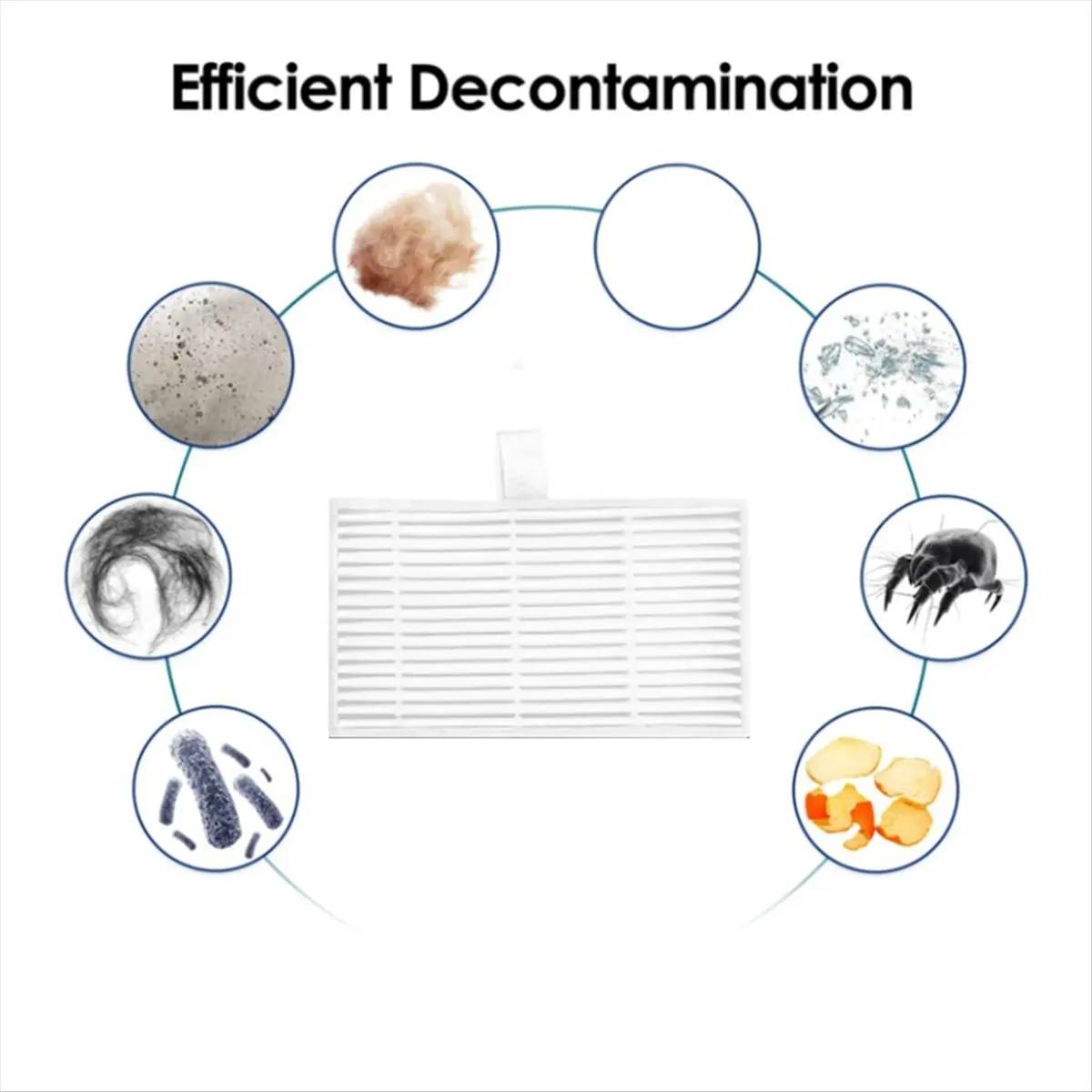HIWS For 7490 Immortal / 8290 Immortal Series Vacuum Cleaner Parts Main Side Brush Filter Mop Pads Dust Bag
HIWS For 7490 Immortal / 8290 Immortal Series Vacuum Cleaner Parts Main Side Brush Filter Mop Pads Dust Bag