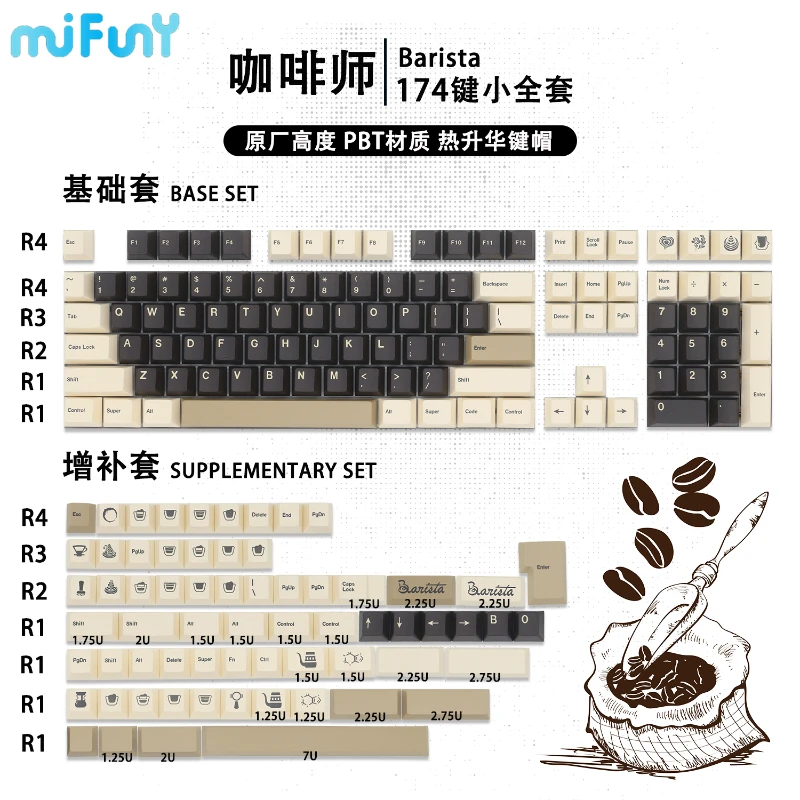 MiFuny Milkyway бариста колпачки для клавиш Кофе Цвет PBT пользовательский Вишневый профиль механическая клавиатура колпачки для клавиш 174 клавиши милый кофе колпачок для клавиш
MiFuny Milkyway бариста колпачки для клавиш Кофе Цвет PBT пользовательский Вишневый профиль механическая клавиатура колпачки для клавиш 174 клавиши милый кофе колпачок для клавиш