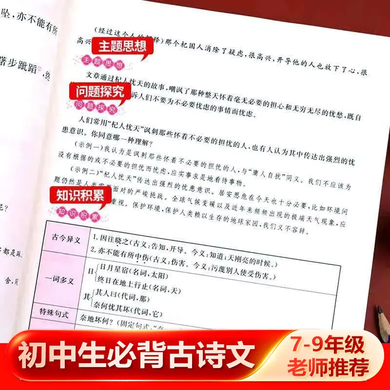 Junior High School Students Must Memorize 138 Ancient Poems and Literature, People's Education Press
Junior High School Students Must Memorize 138 Ancient Poems and Literature, People's Education Press