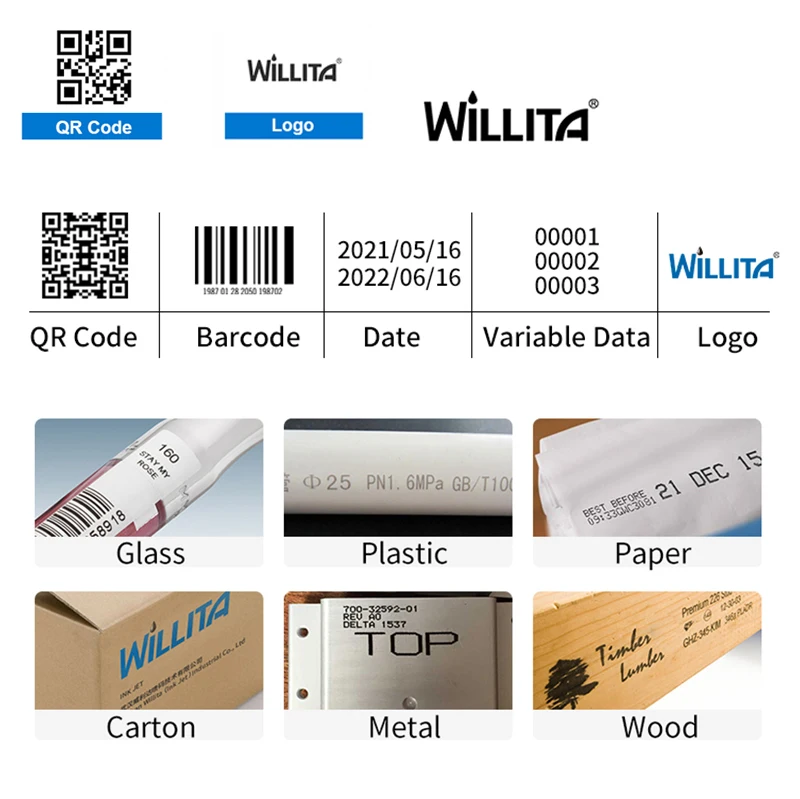 Аксессуары для струйных принтеров Willita для портативных и позиционирующих пластин TIJ, сенсорных картриджей, плата драйвера и т. д.
Аксессуары для струйных принтеров Willita для портативных и позиционирующих пластин TIJ, сенсорных картриджей, плата драйвера и т. д.