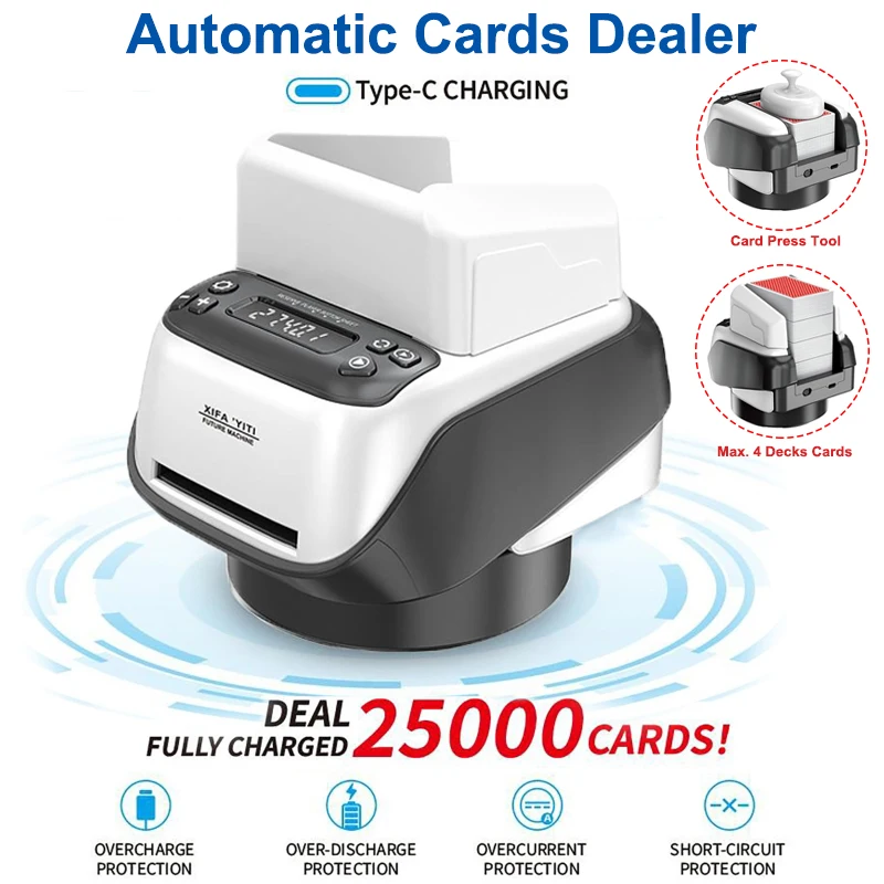 360 ° Вращающаяся автоматическая машина для дилера карт, электрический перезаряжаемый диспенсер для игральных карт для кемпинга, домашних игр для вечеринок
360 ° Вращающаяся автоматическая машина для дилера карт, электрический перезаряжаемый диспенсер для игральных карт для кемпинга, домашних игр для вечеринок